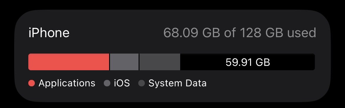 techSaii's tweet image. 