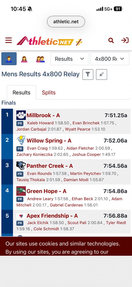 Millbrook XC and T&F tweet media