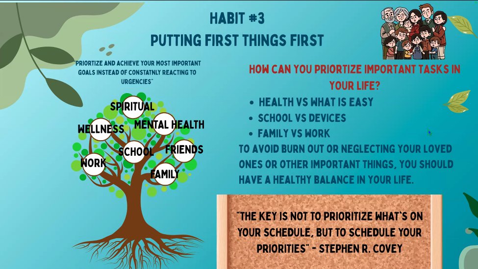 Family Challenge  Please talk with your student about what is on their plate each week. Help them sort tasks into “Must Do” and “Can Do Later” lists and celebrate when they stick to their priorities.  Habit 3 Put First Things First. “Work first, then play.”