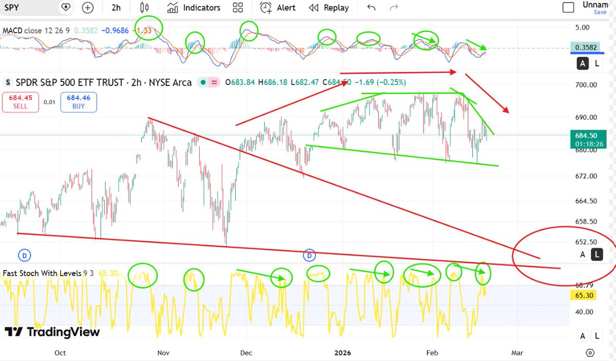ApexPrognosticator tweet media