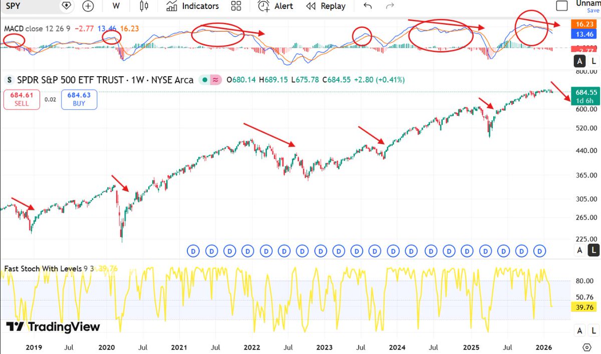 ApexPrognosticator tweet media