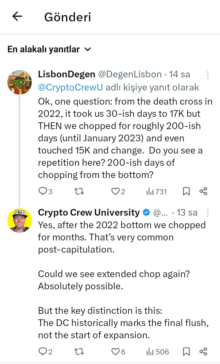 satoshi_634's tweet photo. @cihan0xeth Bencd bir yanlış anlaşılma veya videosunda yanlış ifade etmesi durumu var. Bu kesişimden yaklaşık 30 gün sonra düşüş başlıyor ancak dip o nokta olmuyor, o kesişim sonrası aylarca hareketli düşüş yönlü süreç devam ediyor , tweet altındaki bir yorum da buna işaret ediyor https://t.co/uK62nuHYn1
