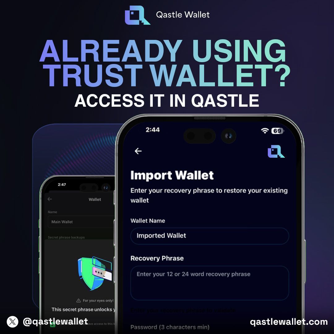 Moving to @qastlewallet does not mean moving coins 🔐
It means restoring access using your recovery phrase.
Watch the full import walkthrough
youtube.com/shorts/naYHKpY…
✍ Write down every word in order
🔍 Double check spelling
📲 Enter carefully inside Qastle
🔒 Set a strong