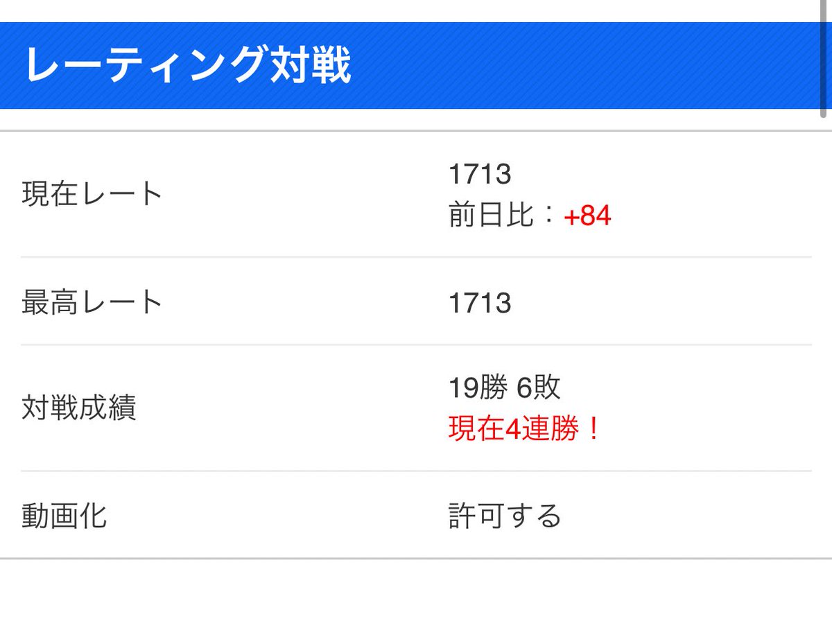 今日も配信来てくれた方々ありがとうございました！ 1700やったね