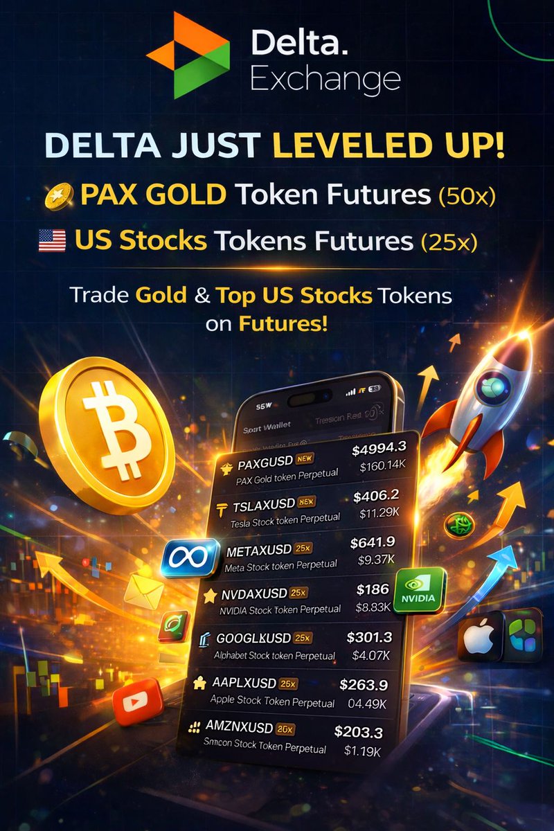 🚀 Start Trading here With Delta Exchange India: delta.exchange/?code=PVIXHL