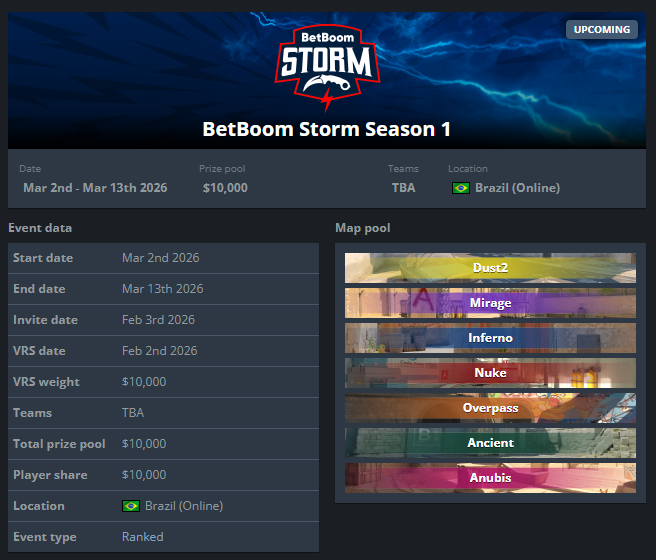 Dust2 Brasil 🇧🇷 tweet media