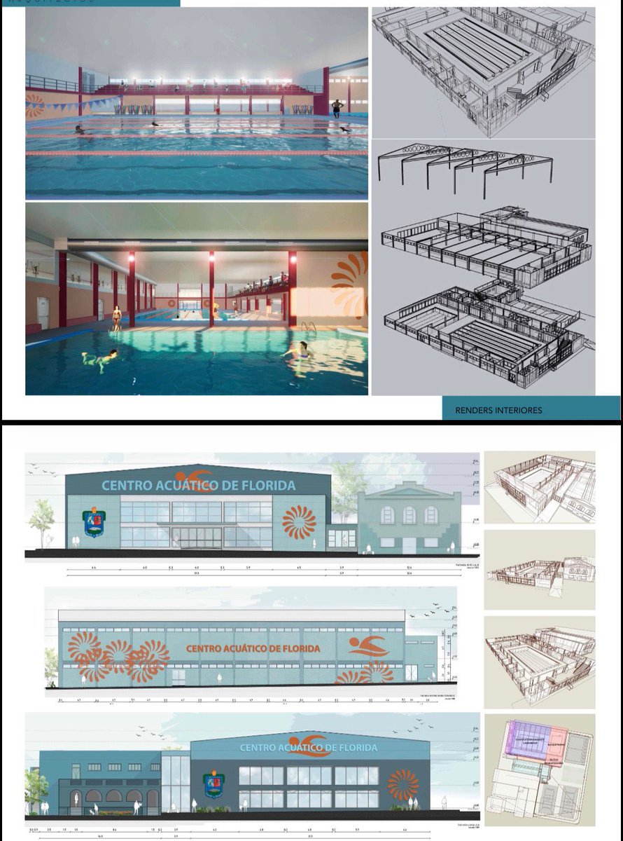 PajaroEnciso's tweet photo. Firmamos la adjudicación de importante obra de construcción de un nuevo Centro Acuático de 
U$S 6 millones de inversión @el_BID @jmarenasdiaz @FloridaIDF @oppuruguay 
Será modelo público, de inclusión social y deportiva para la comunidad. https://t.co/aWm8tIQfdW