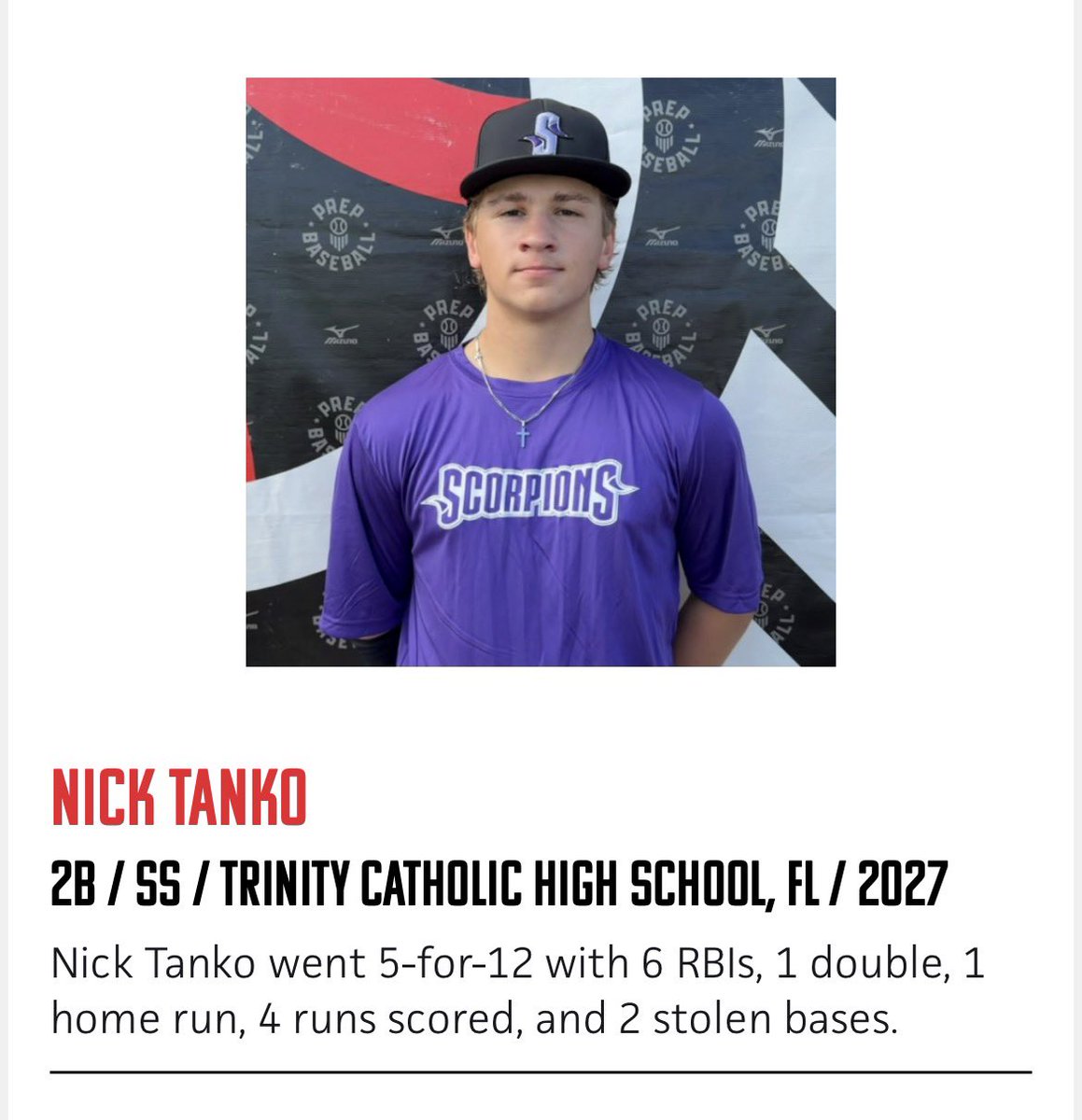 Nick Tanko tweet media