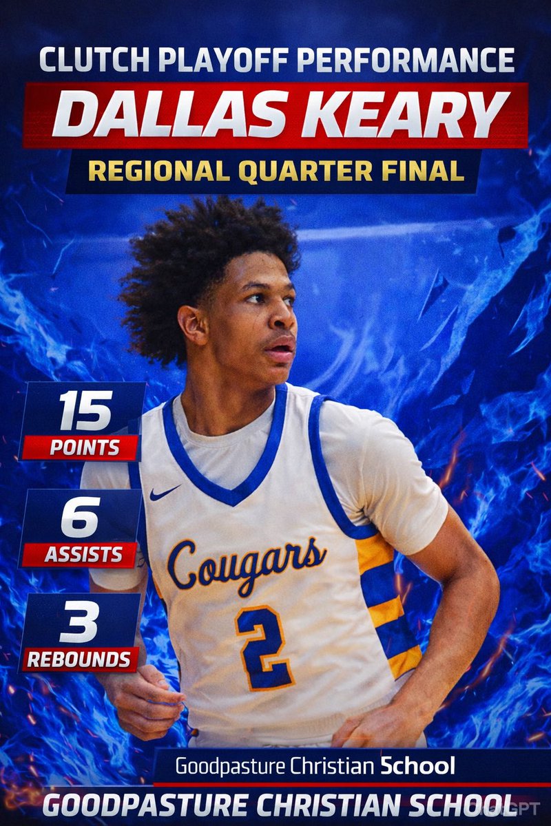 NYBA Basketball tweet media