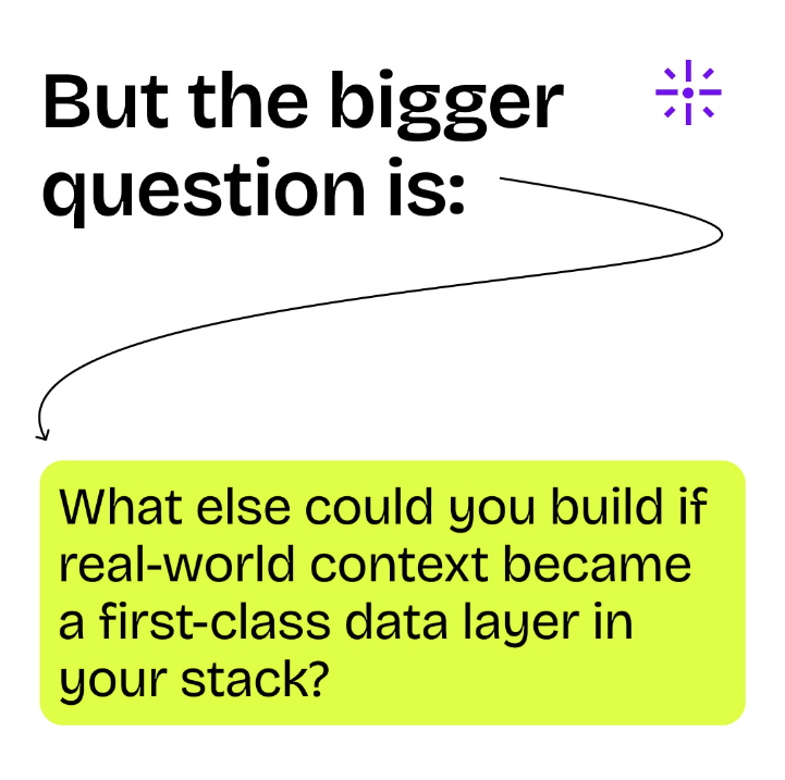 ContextSDK tweet media