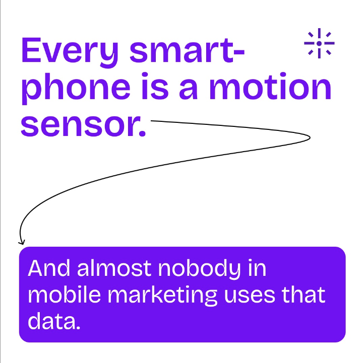 ContextSDK tweet media