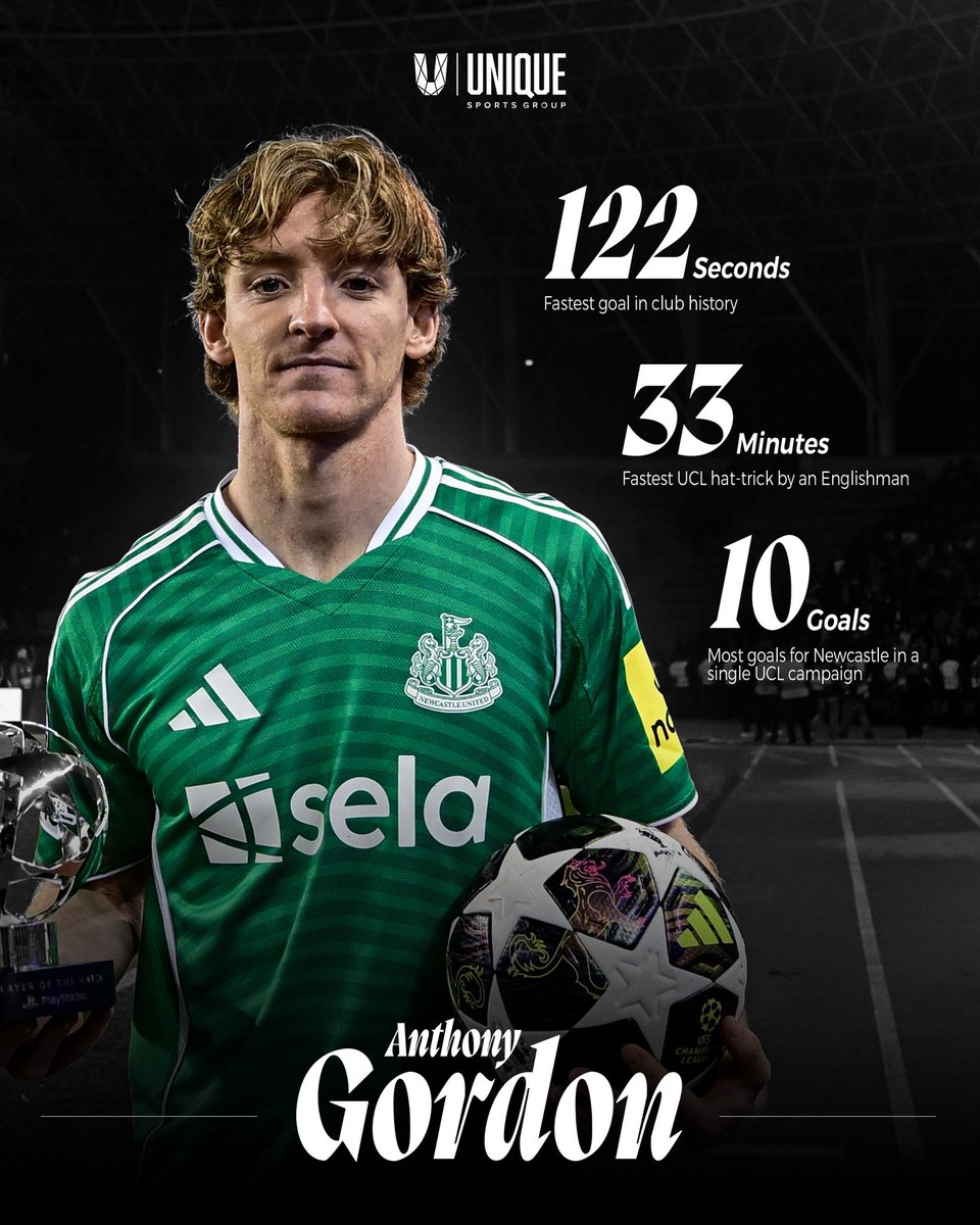 Unique Sports Group tweet media