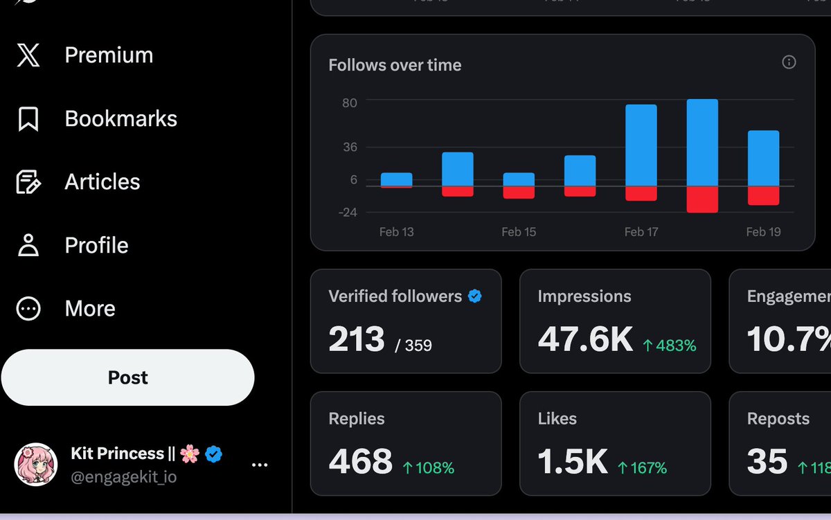 Kit Princess || 🌸 tweet media
