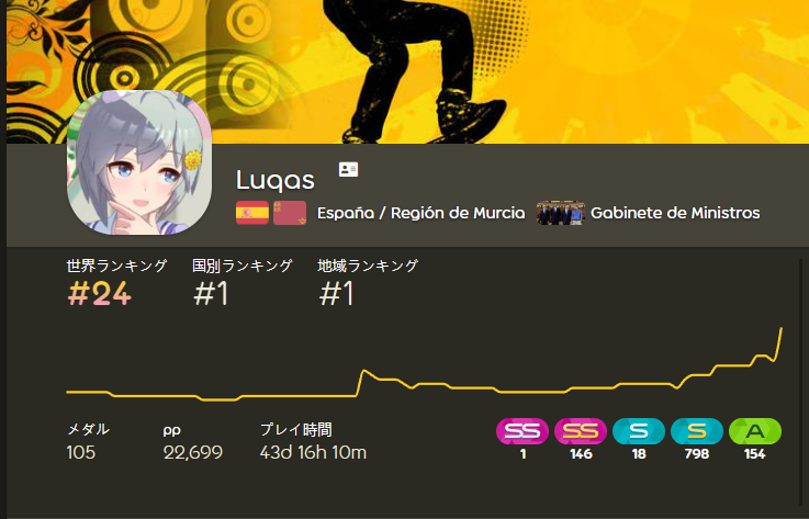 Luqas678 tweet media