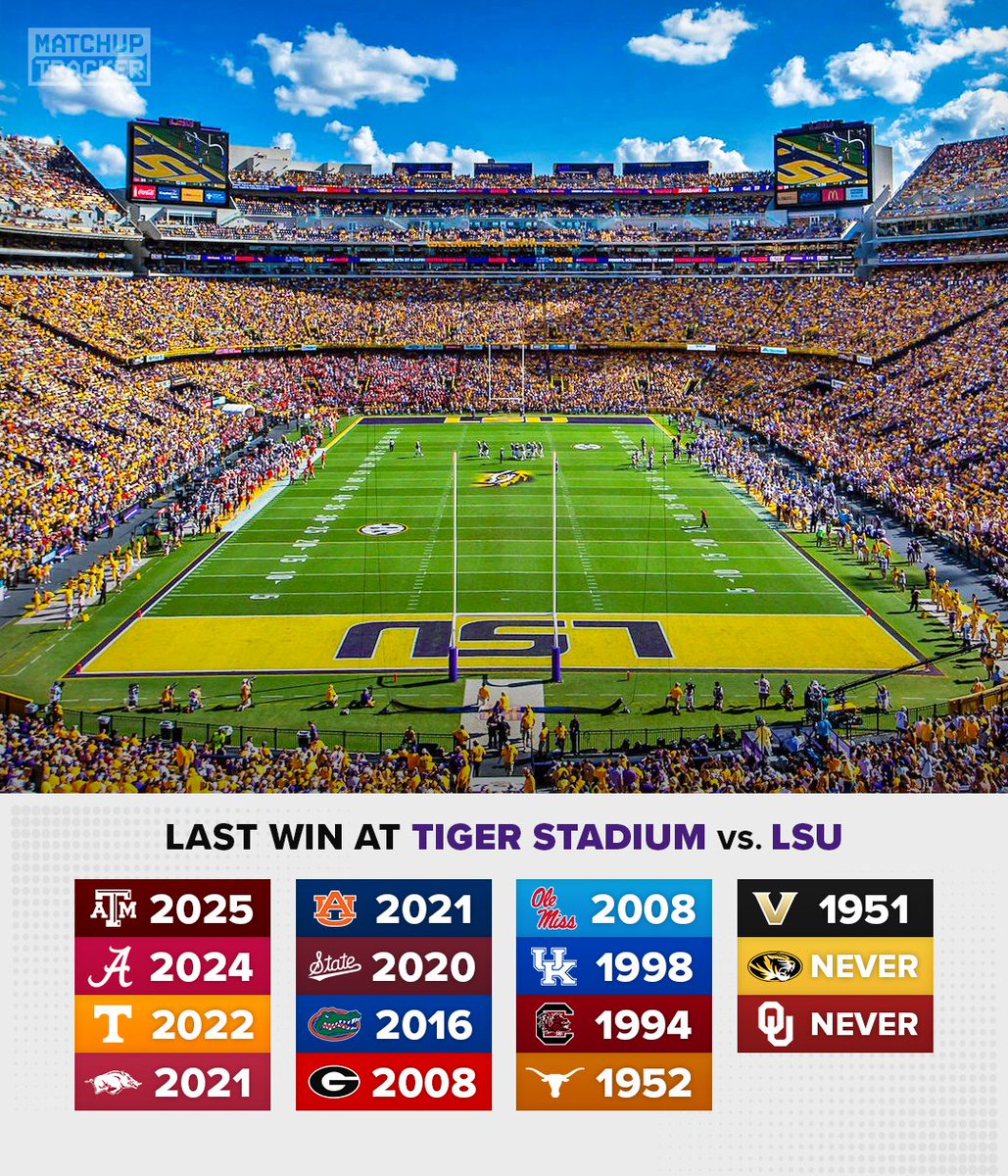 CFB Tracker tweet media