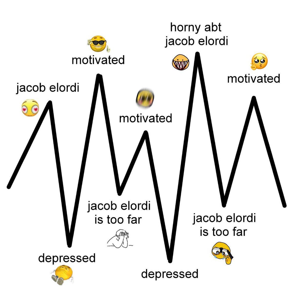 me since i've watched frankenstein