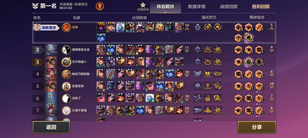 爱喝玉米排骨汤 tweet media