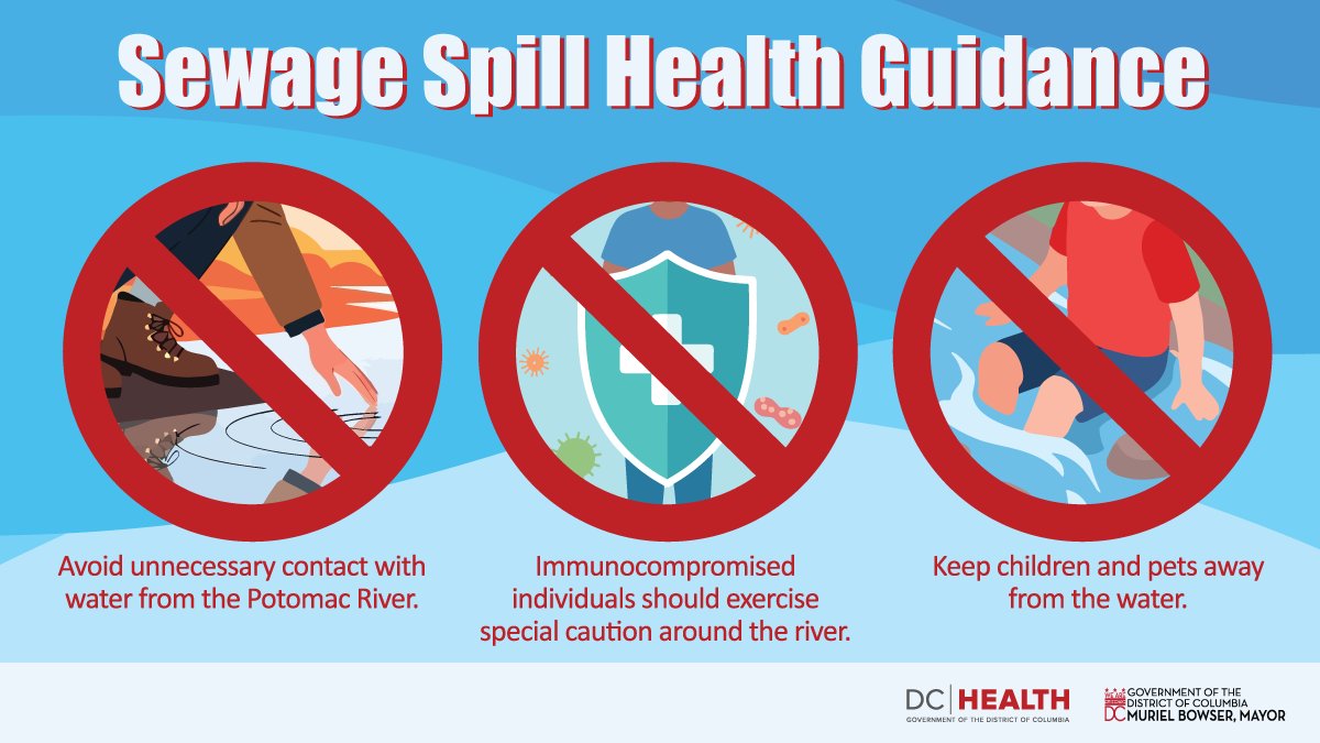 _DCHealth tweet picture