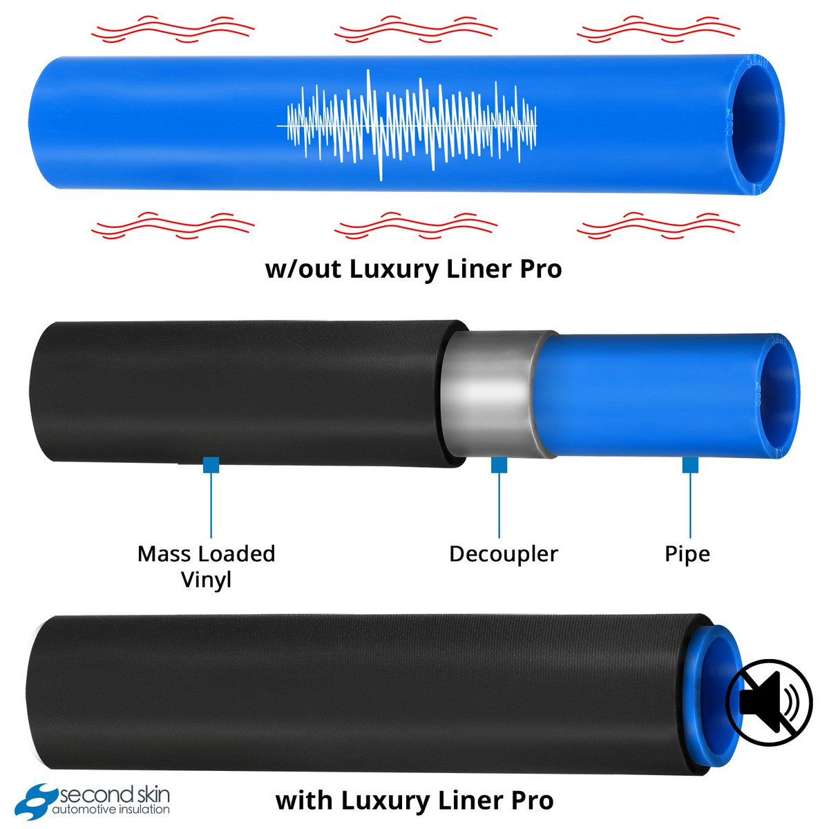 Team Second Skin tweet media