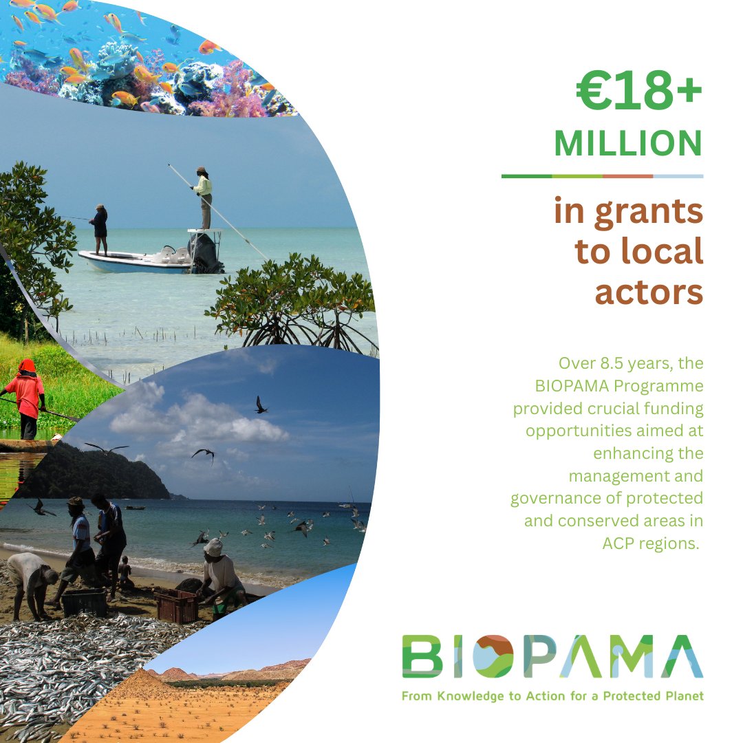 IUCN ESARO tweet media