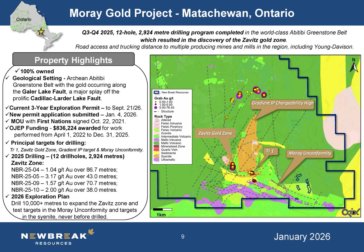 New Break Resources tweet media
