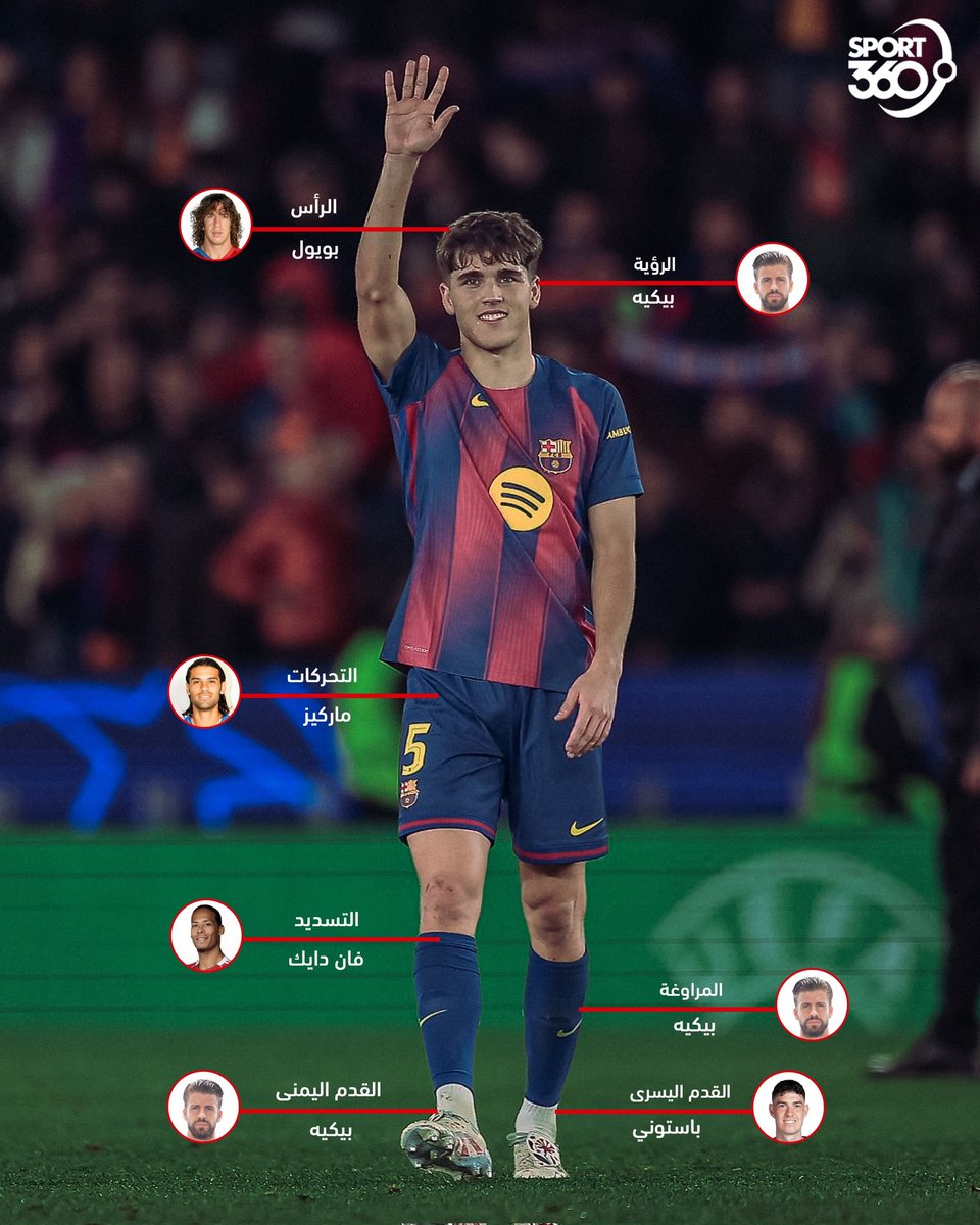يبدو أن مثله الأعلى جيرارد بيكيه 😎

كوبارسي مدافع برشلونة يختار المدافع المثالي من وجهة نظره 🔝👌
