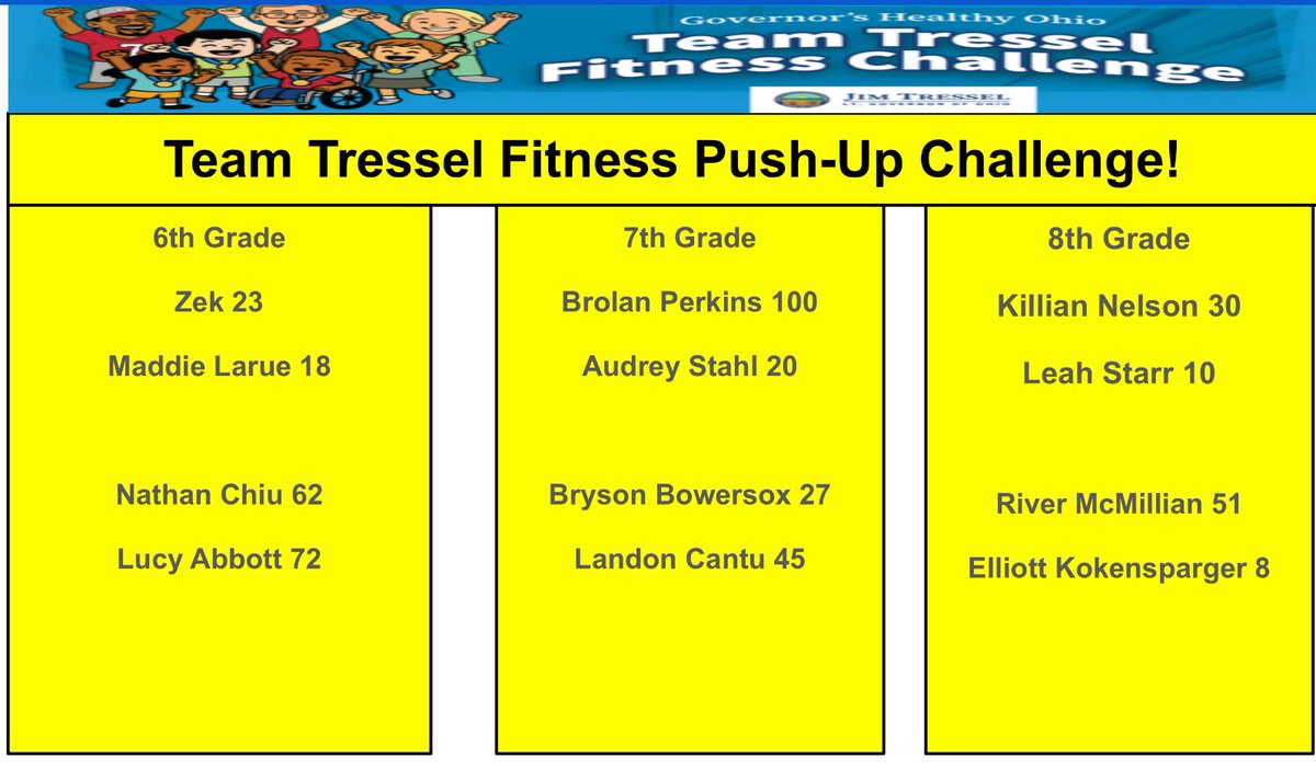 Donnell Middle School tweet media