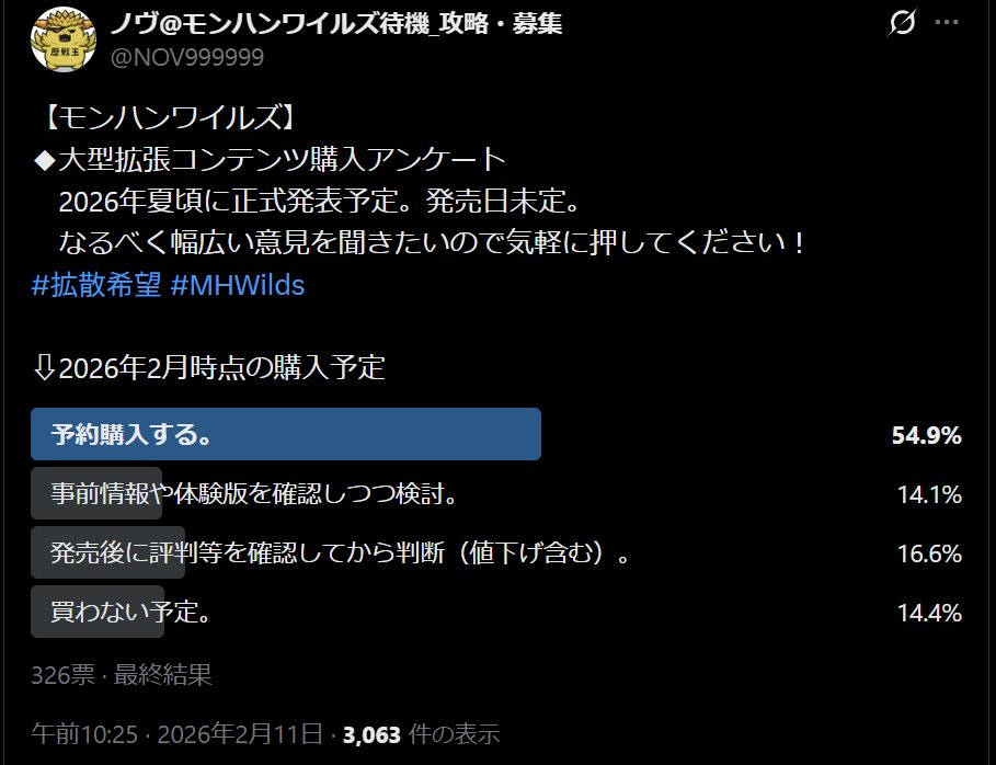 ノヴ@モンハンワイルズ待機_攻略・募集 tweet media
