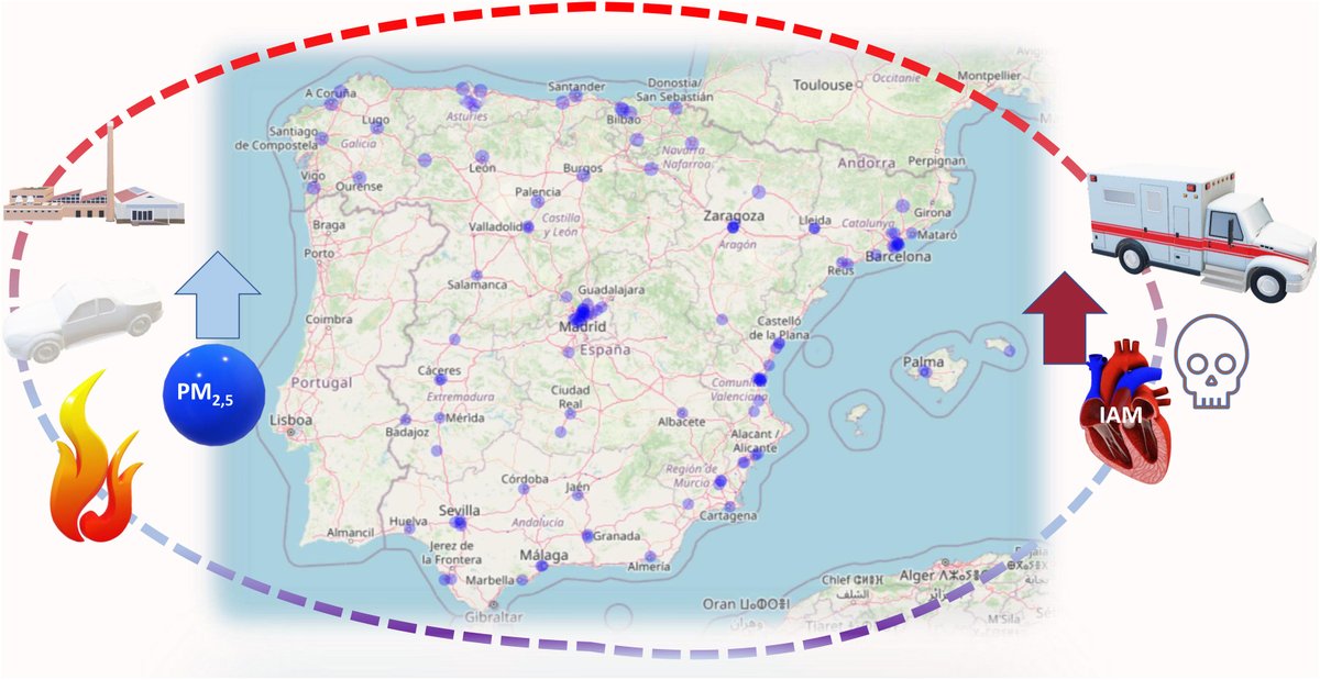 RevEspCardiol's tweet photo. Impacto de la contaminación por partículas finas (PM2,5) en la frecuentación y mortalidad hospitalaria por infarto agudo de miocardio en España #REC @R_Campuzano_R @yulnunezvill @NYCNYC6 @DrDoblas @varrarte @AngelCequier @RosilloRN @JordiBaneras . https://t.co/qfHnShUcgL https://t.co/CtLUQJ3Uru