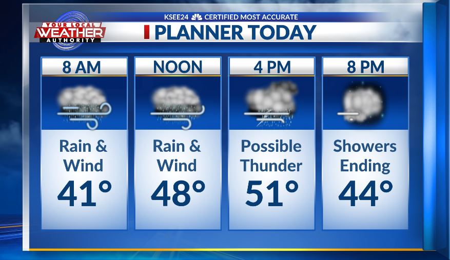 Waves of rain for the Central Valley will be moderate to heavy into the midday hours. Winds will be gusty at times from the southeast at 15 to 25 m.p.h. A Wind Advisory is in effect for most of the Valley until 7 p.m. tonight. Isolated thunderstorms are possible this afternoon.