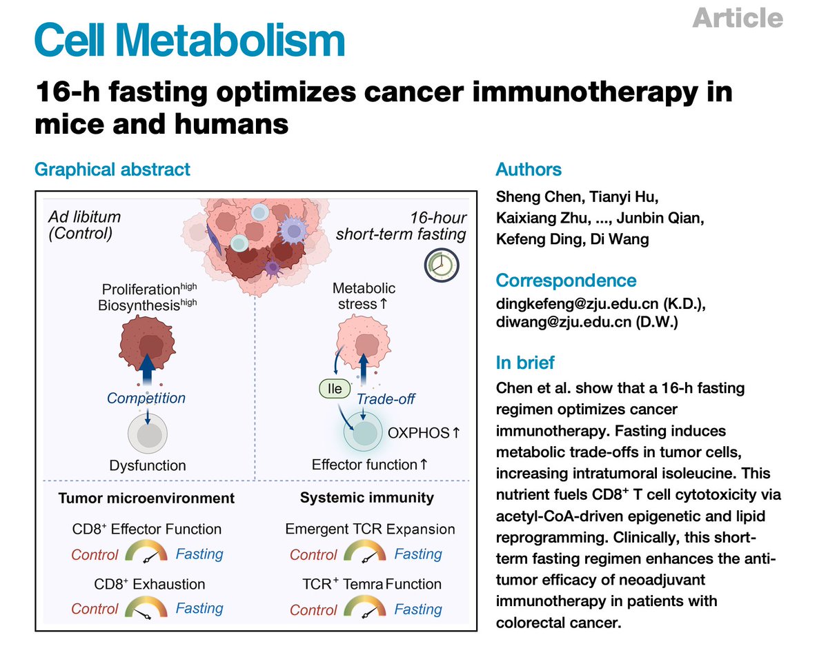 Eric Topol tweet media