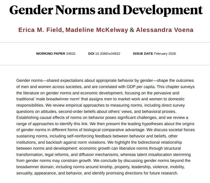 nberpubs's tweet photo. A review of the growing literature on gender norms, their measurement, origins, persistence, and bidirectional link with development, from Erica M. Field, Madeline McKelway, and Alessandra Voena https://t.co/v35TgG4wBO https://t.co/iNkjp1x3Qg