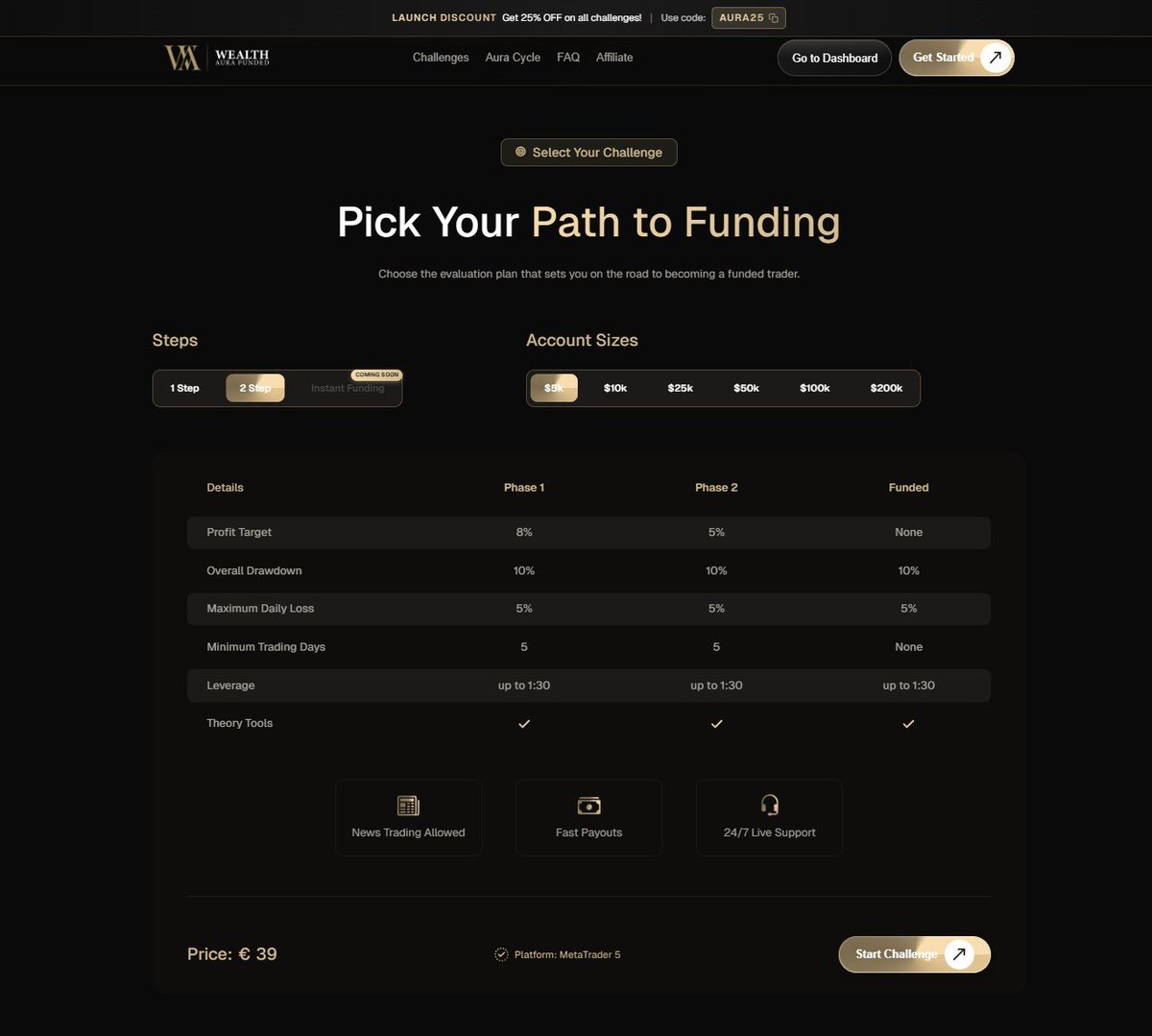 Have you ever imagined a prop powered by artificial intelligence?

The #1 AI Powered Prop is now live for everyone! 

Use My Discount Code For 25% off :- FxClassy25

Check Offical Page <a href="/WAFunded/">Wealth Aura Funded</a> For more information