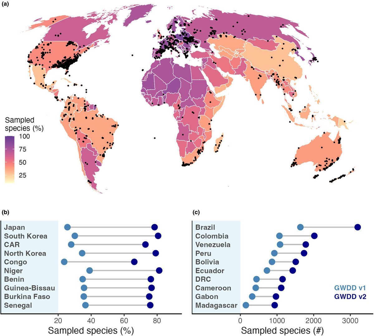 New Phytologist tweet media