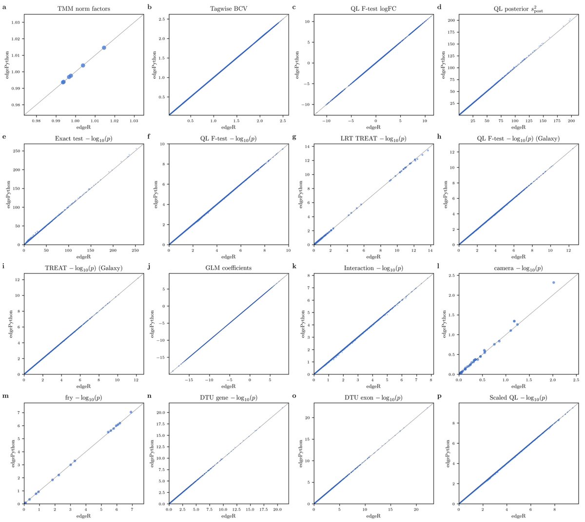 Lior Pachter tweet media