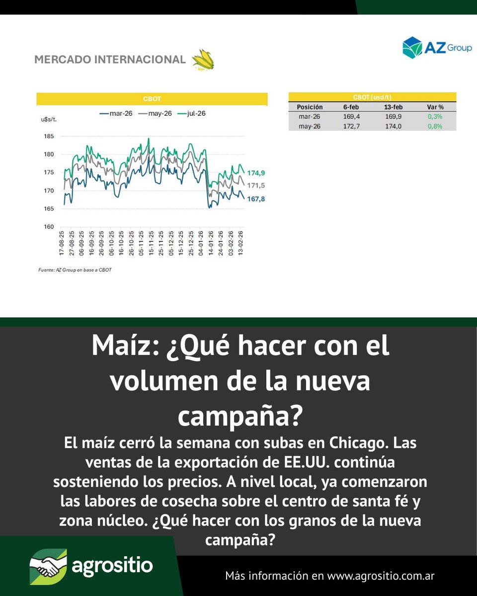 Agrositio tweet media
