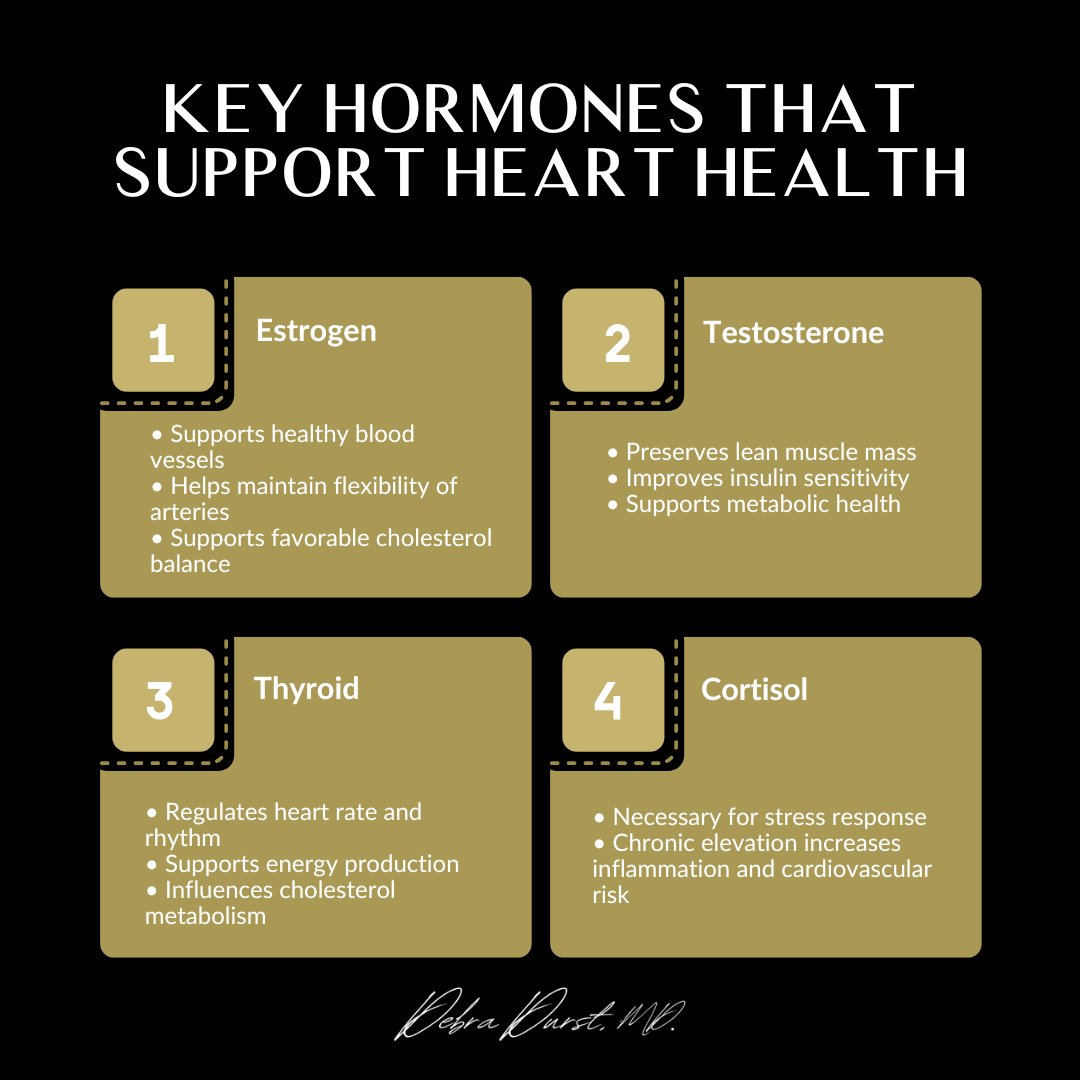 Debra Durst MD tweet media