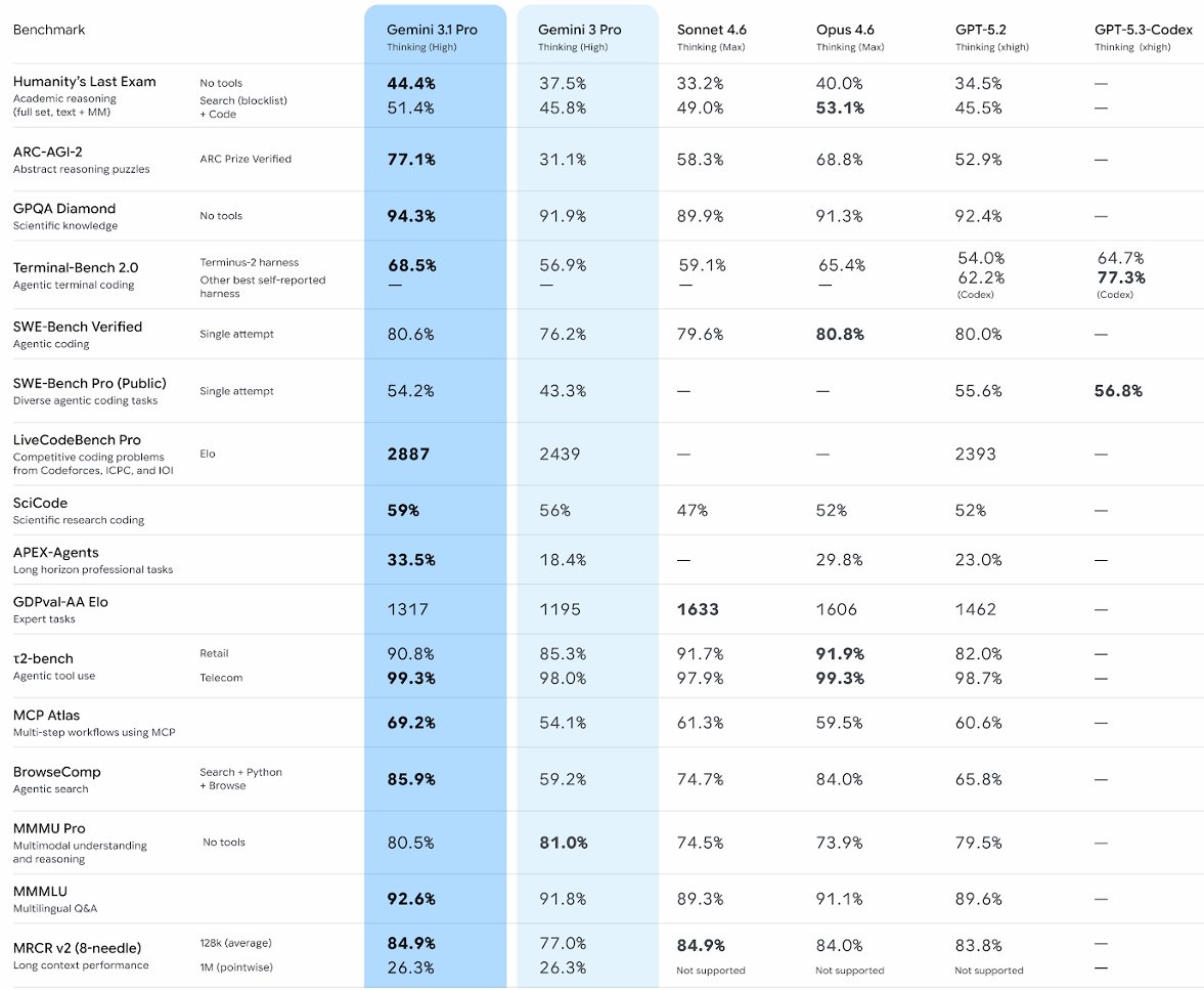Lisan al Gaib tweet media