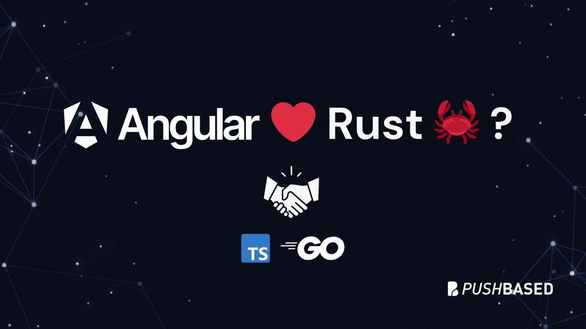 PushBased tweet media