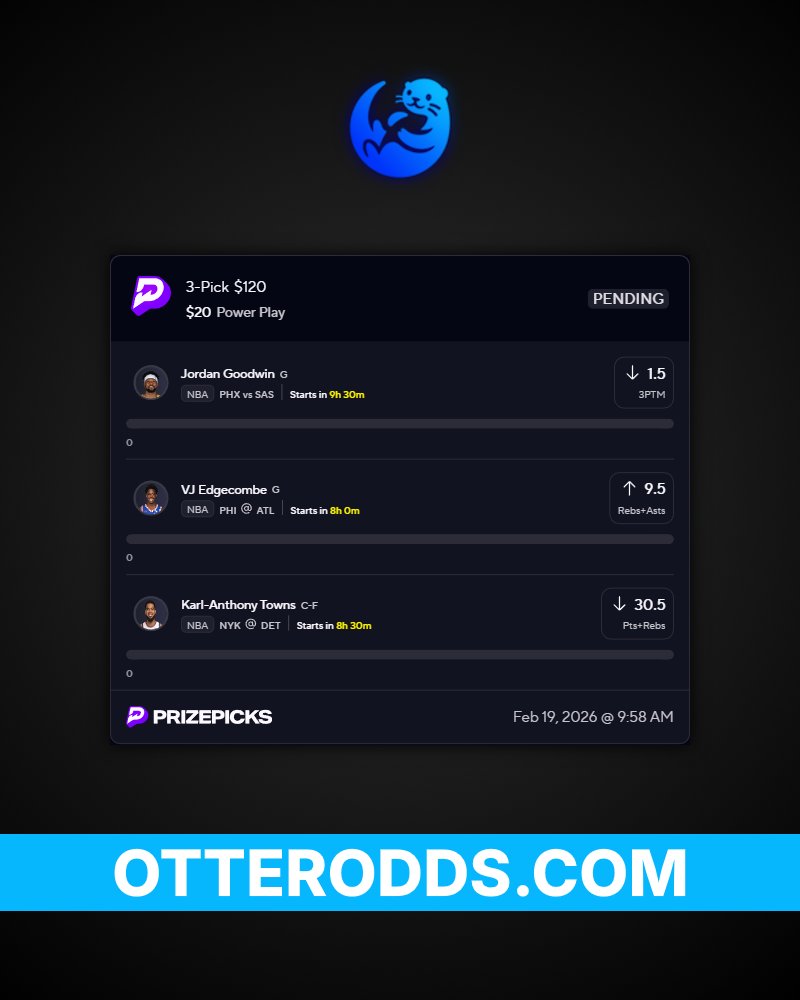 Otter Odds tweet media