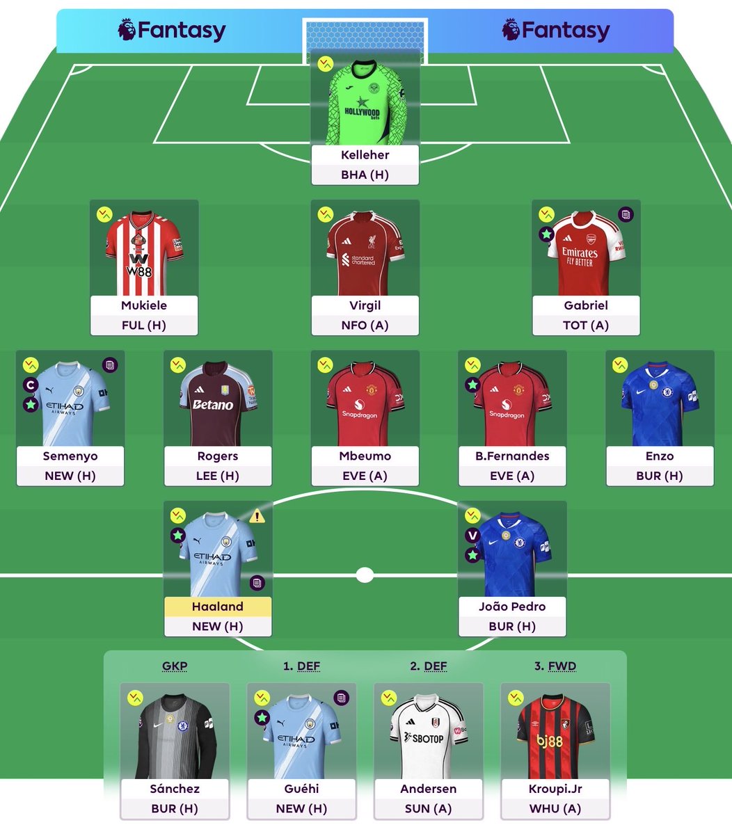 FPLCrateDigger's tweet image. GW27 Team. Rice and Timber to Semenyo and VVD. Good Luck Everyone