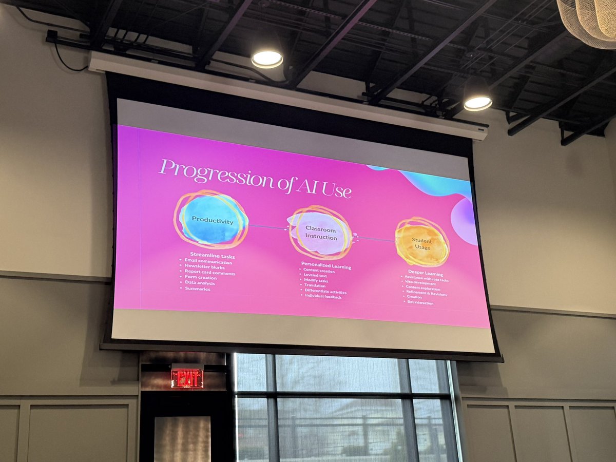 Prowlander's tweet photo. Profile of an AI - Ready Graduate @OVECkyed AI Summit today. #RowanRising https://t.co/5OWYnKf4no