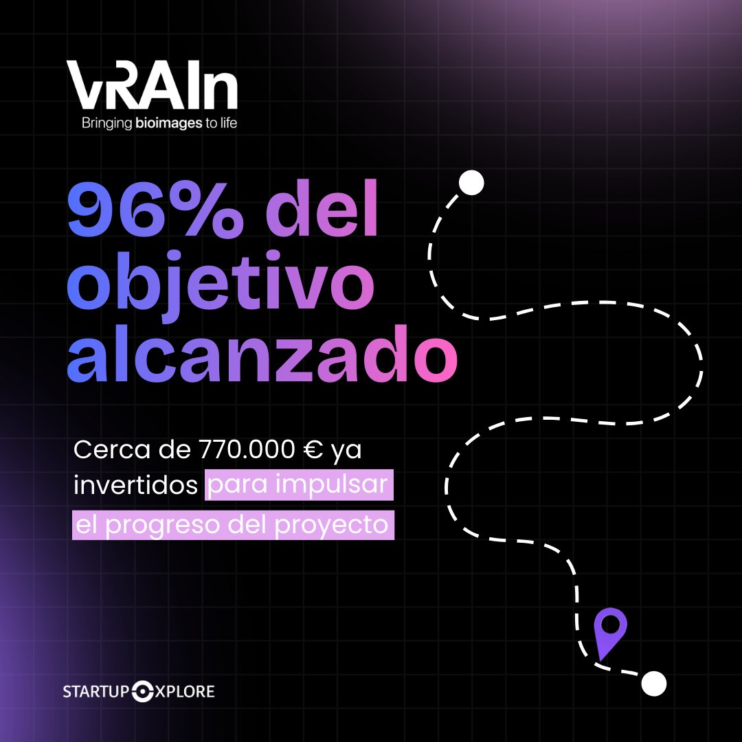 Startupxplore tweet media