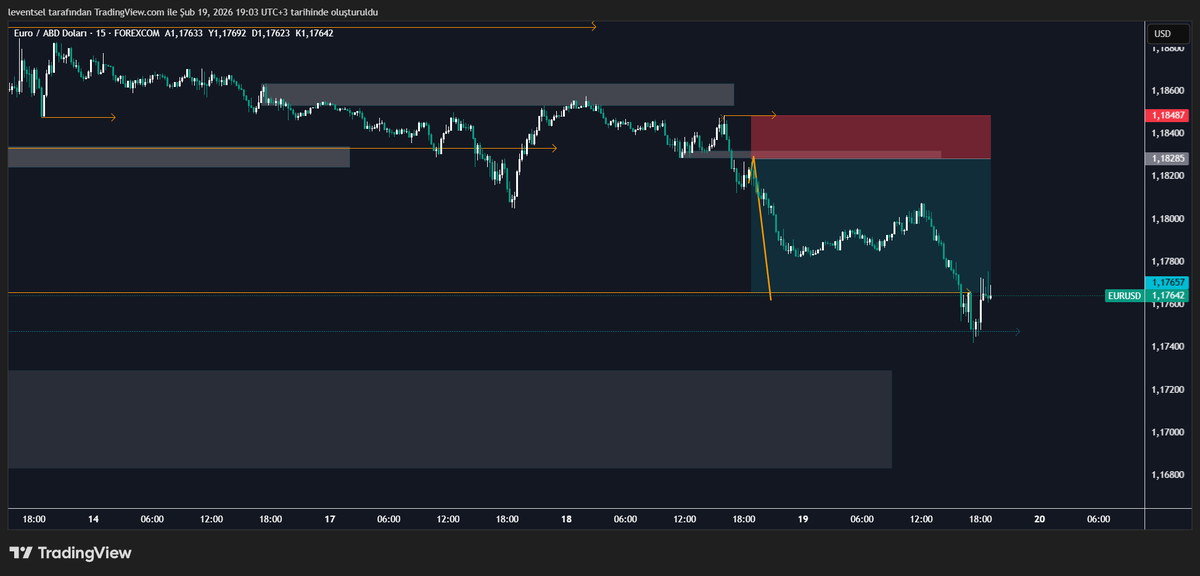 levent sel (@leventsel) on Twitter photo 