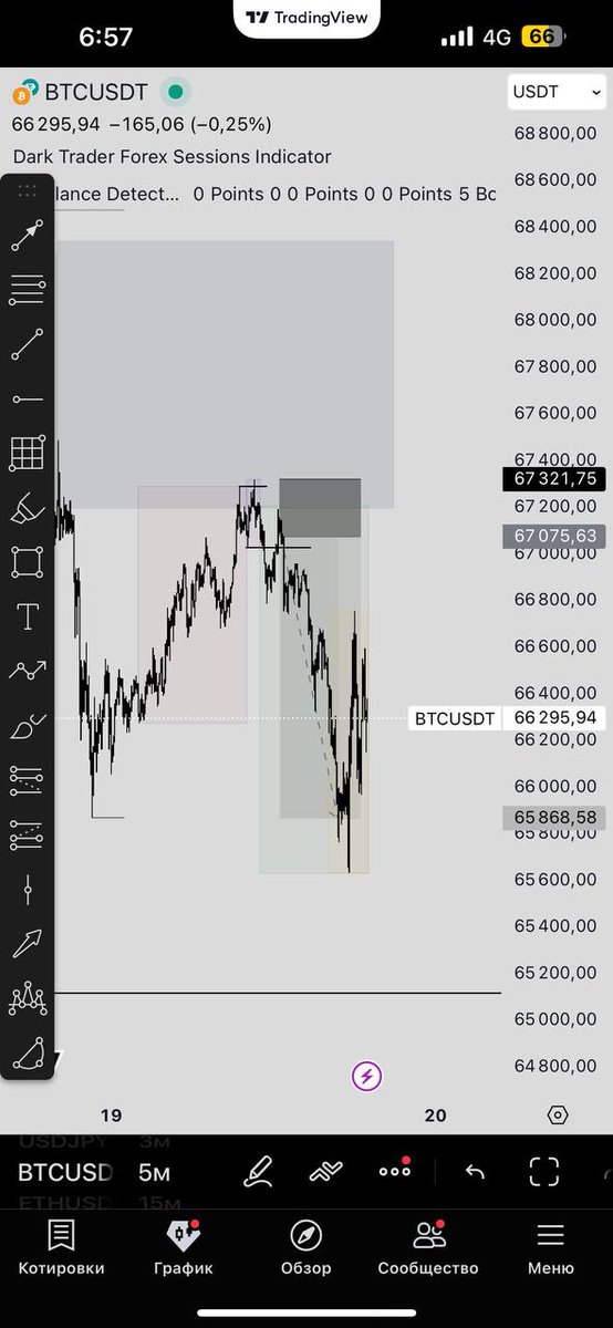 Tradergalt's tweet photo. A good Bitcoin position, +4.2% to the deposit https://t.co/fgC3fPcmhs
