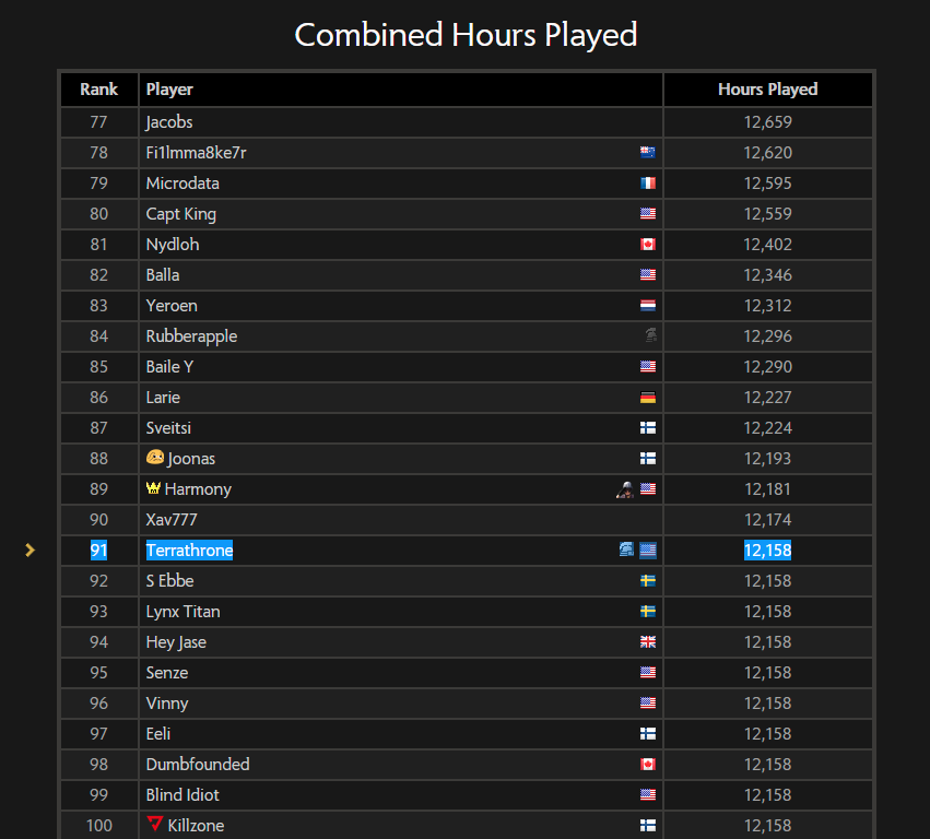 Autumn Elegy tweet media