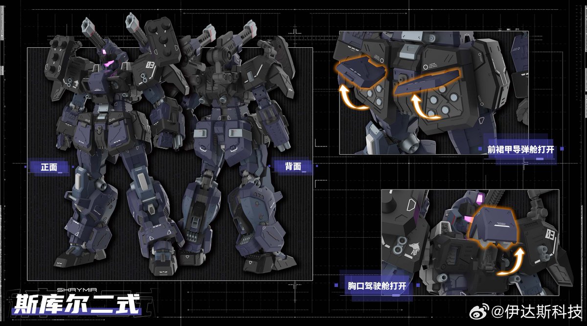 hiplay_jp's tweet image. 【新品情報】
EDDASより一気に1年分の新機体情報が公開された模様！👀
まずはこの3体をチェック：
🔹スコルI式
設定上、某勢力の制式採用機のようです。
🔹スコルII式
I式の重装仕様。
🔹アスガルドII式
原型機からカラーリングを一新し、火力が強化されたモデル！
#プラモデル #メカ #gundam #gunpla