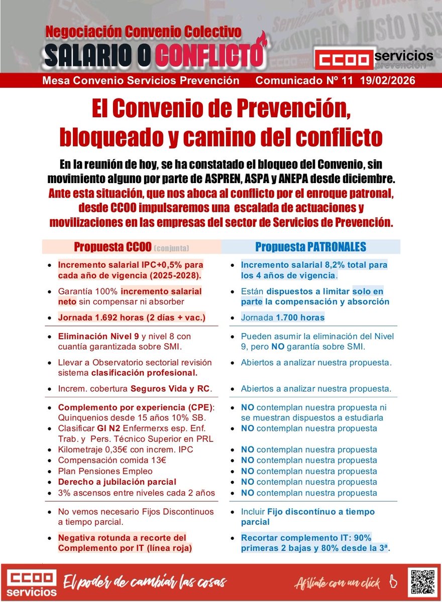 CCOO Servicios Prevención 👩‍⚕️👷 tweet media