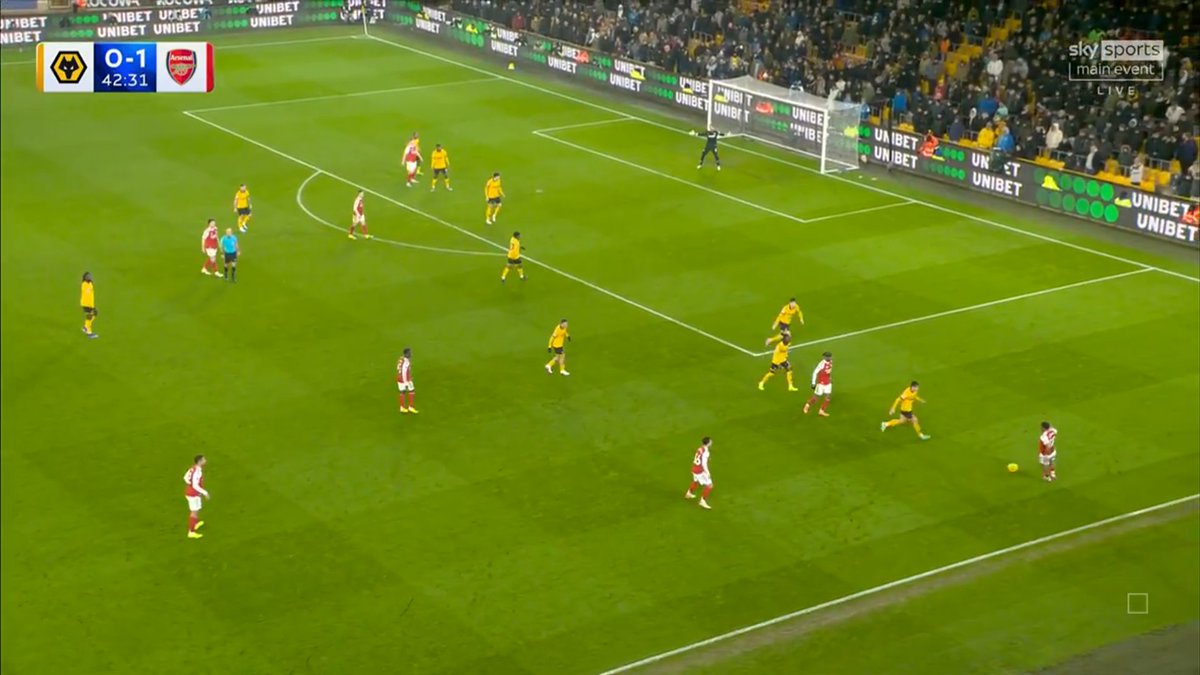 Wanalyst007's tweet image. 4 different timestamps from the 1st half last night where Arsenal had 68% possession

Look at how many defenders Wolves have behind the ball. Look at how minimal the space to operate in is

Knowing the strengths/weaknesses of Martinelli (runner), Gyokeres (runner) and Timber