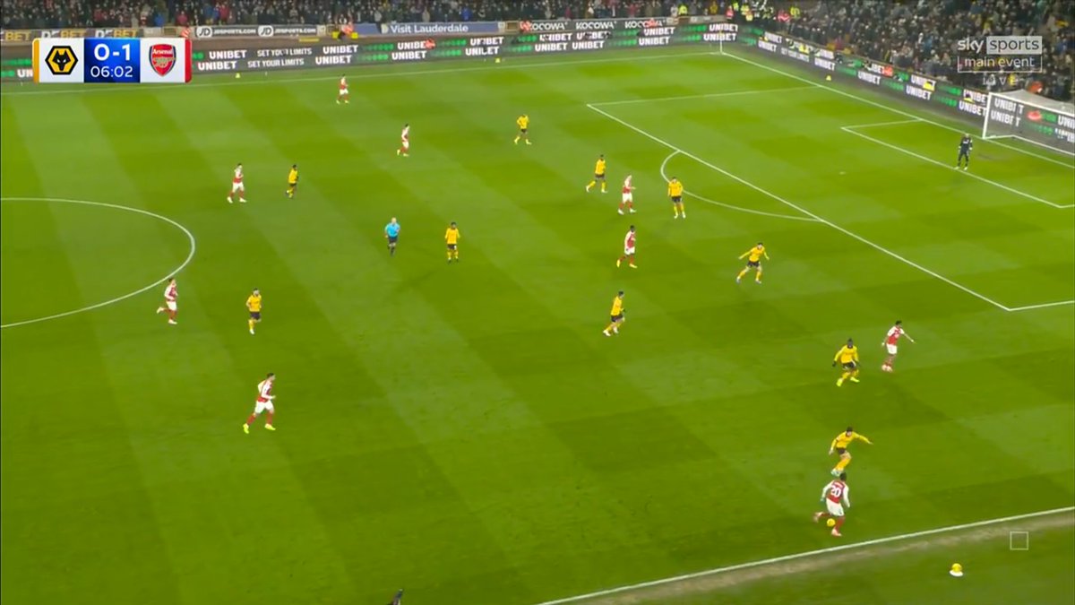 Wanalyst007's tweet image. 4 different timestamps from the 1st half last night where Arsenal had 68% possession

Look at how many defenders Wolves have behind the ball. Look at how minimal the space to operate in is

Knowing the strengths/weaknesses of Martinelli (runner), Gyokeres (runner) and Timber